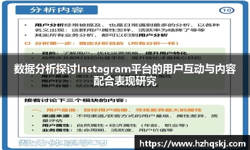 数据分析探讨Instagram平台的用户互动与内容配合表现研究